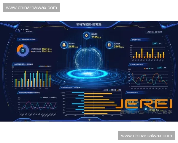 基于直播数据查询的多维度分析与智能决策支持体系研究 基于直播数据查询的多维度分析与智能决策支持体系研究