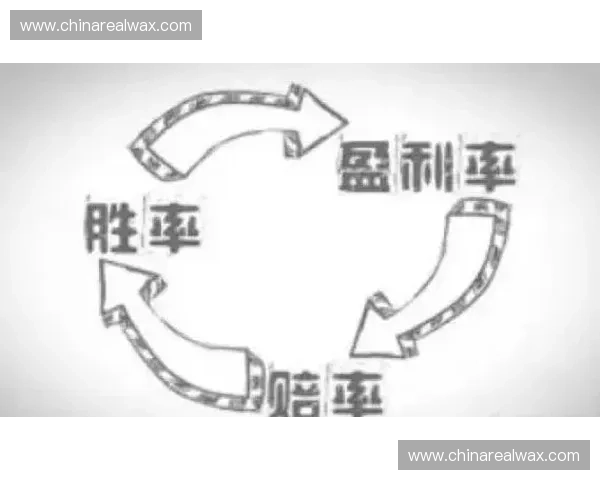 LOL赛事赔率分析：如何通过赔率数据预测比赛胜负趋势及策略